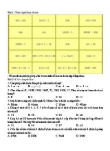 Đề thi Violympic Toán lớp 5 vòng 1 - Năm học 2016-2017